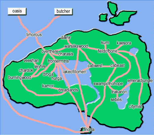 Kunark MAP