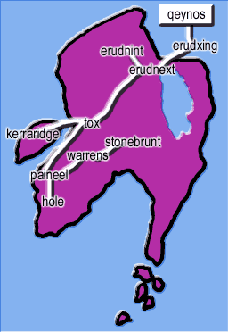 Odus MAP