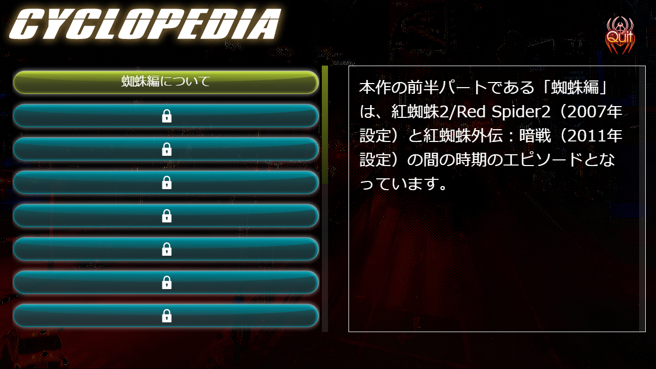 CYCLOPEDIA